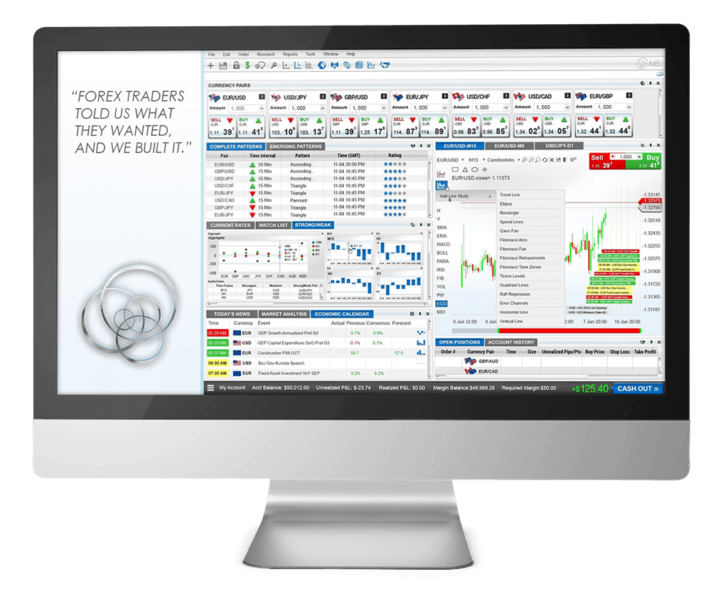 M4 Forex Trading Platform Screenshots