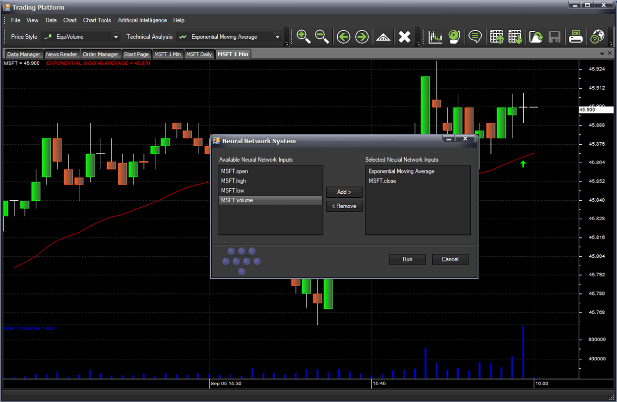 M4 Trading Platform Screenshot - Neural Network